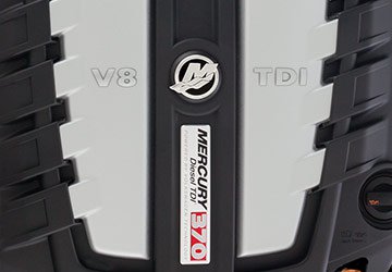 Intuitive Design.